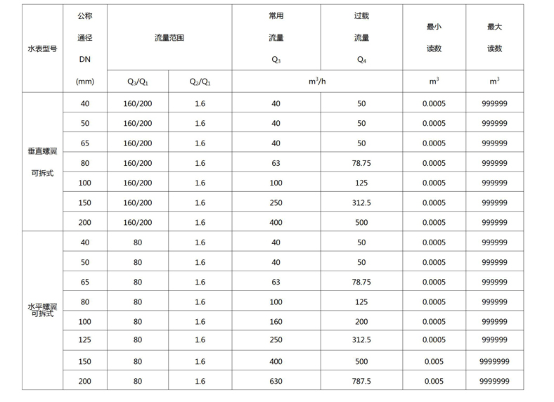 C:\Users

\Administrator\Desktop\k8凯发赢家一触即发,天生赢家一触即发凯发,凯发天生赢家一触即发首页\产品图片03\文字文稿1.jpg